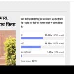 amar ujala poll: kiren rijiju comment on ramajas college student Gurmehar is ridicoluous