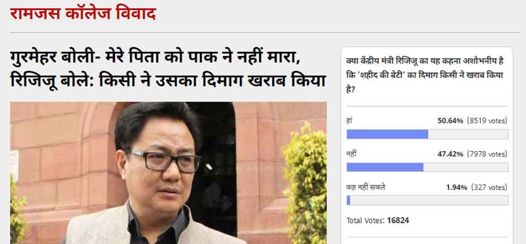 Amar Ujala poll: 50.64 percent of leaders condemn Kiren Rijiju statement on Gurmehar