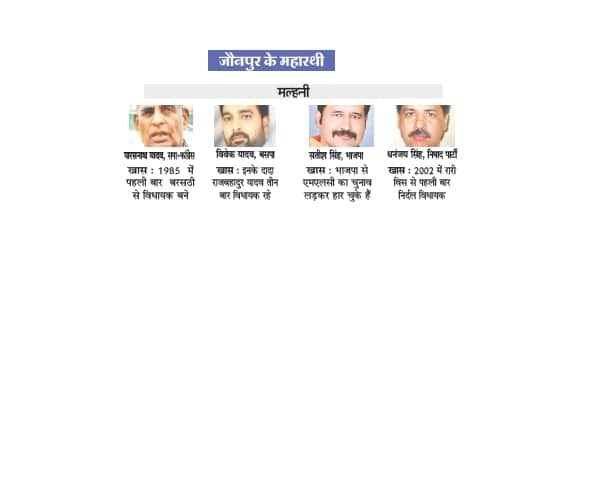 candidates of seventh phase of Uttar Pradesh election.