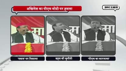 Akhilesh yadav attacks prime minister modi in balia