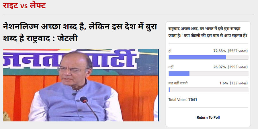 people says nationalism is considered as a bad word in india in amar ujala poll 