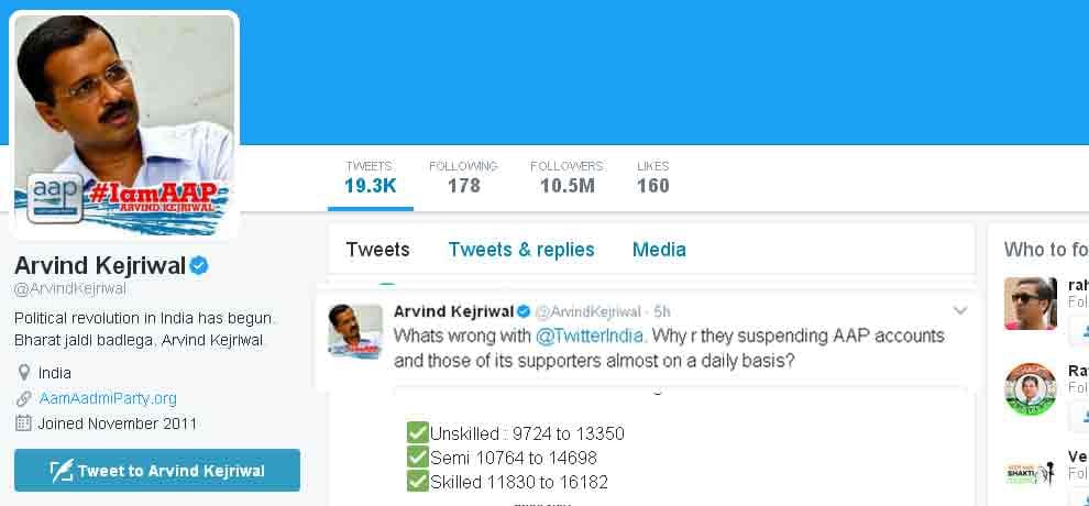 kejriwal questions twitter, what problem you have with aam admi party accounts