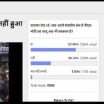 amar ujala poll: PM modi's magic still alive in Varanasi