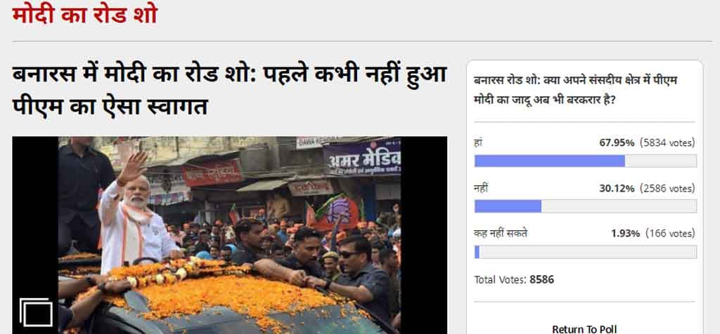 amar ujala poll: PM modi's magic still alive in Varanasi