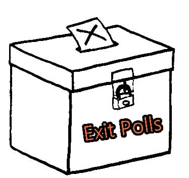 exit poll date postpone till march 9