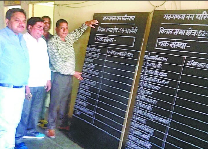 Information on votes will be found on the information board