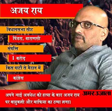 popular Bahubali candidates in UP Election 2017
