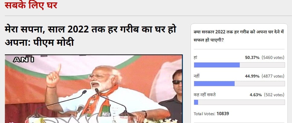 amar ujala poll Modi government will give the house to every poor people