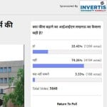 अमर उजाला पोल