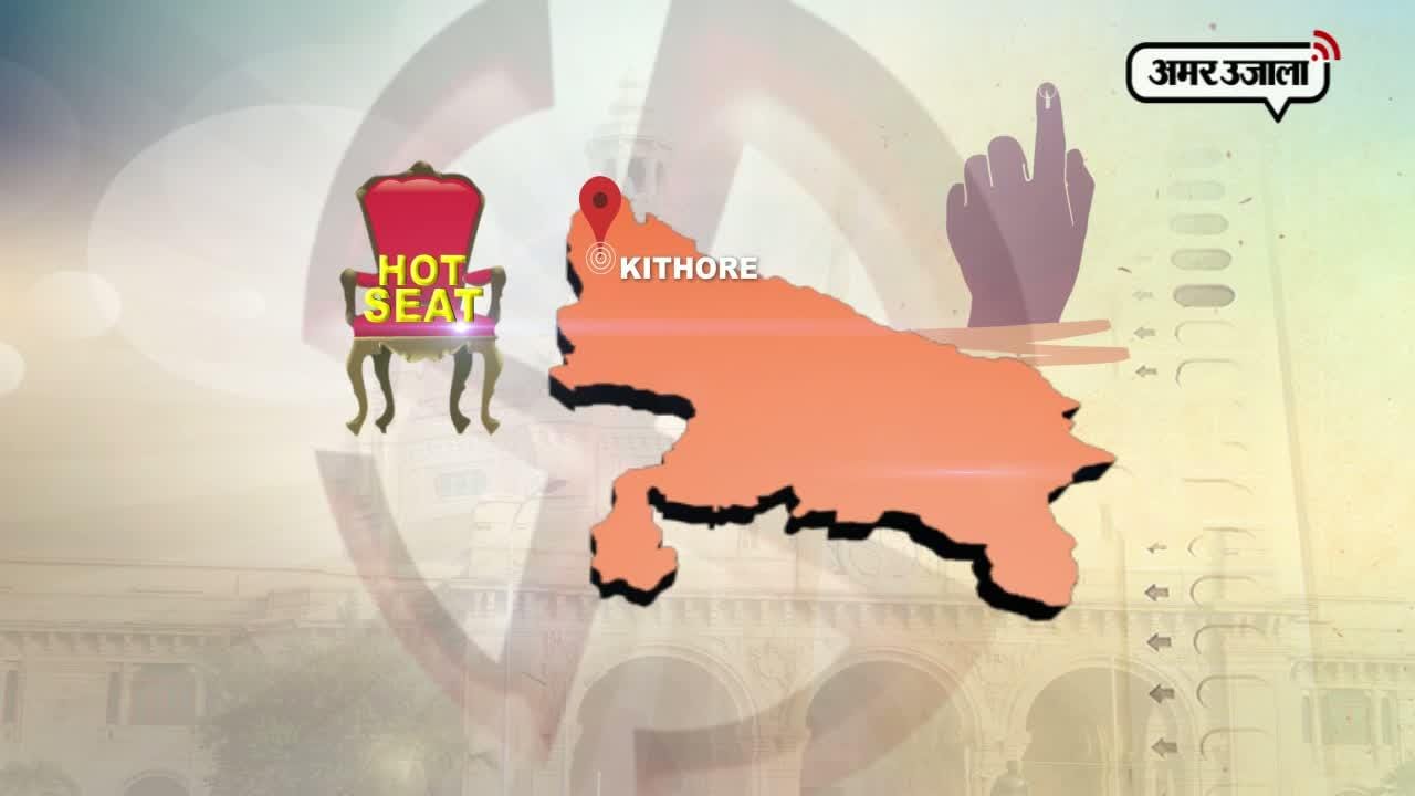 किठौर 