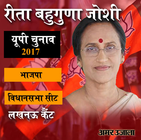 Top 20 candidates in up elections 2017