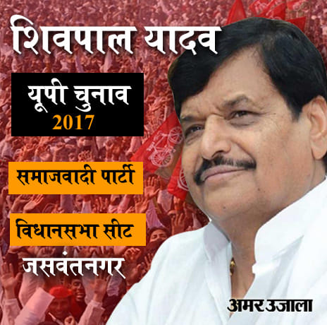 Top 20 candidates in up elections 2017