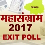 पंजाब एग्जिट पोल