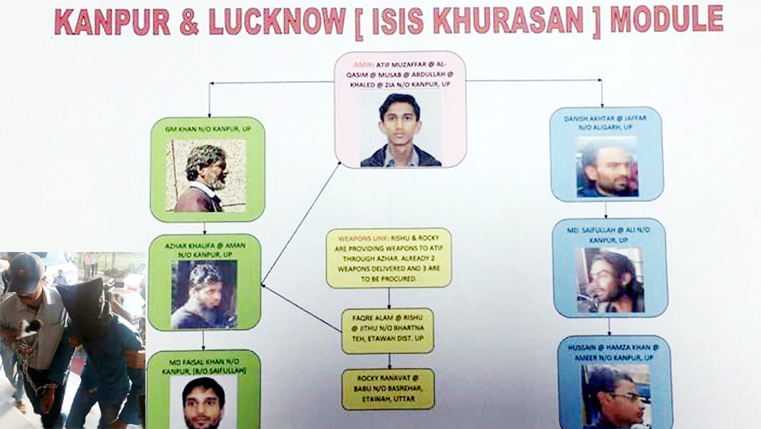 complete biography of terror master mind atif 