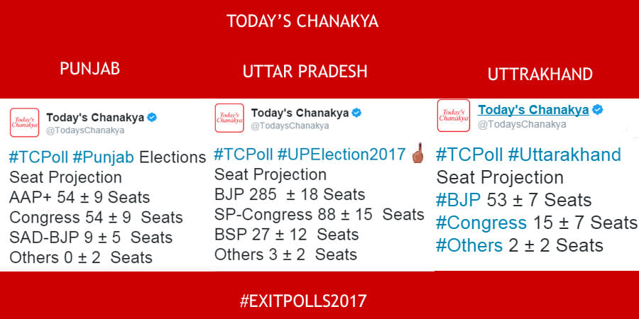 todays chanakya exit polls on Punjab Uttar pradesh uttrakhand and other states