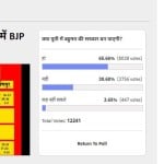 अमर उजाला पोल