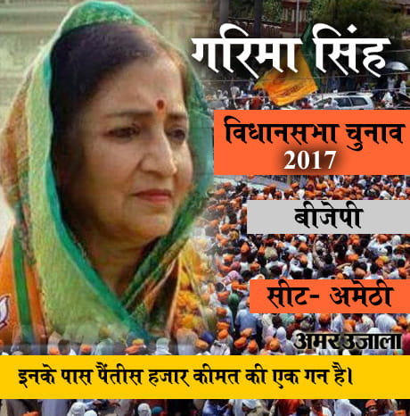 bold women leaders in UP election