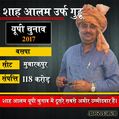 richest and debtor candidate of up election 2017