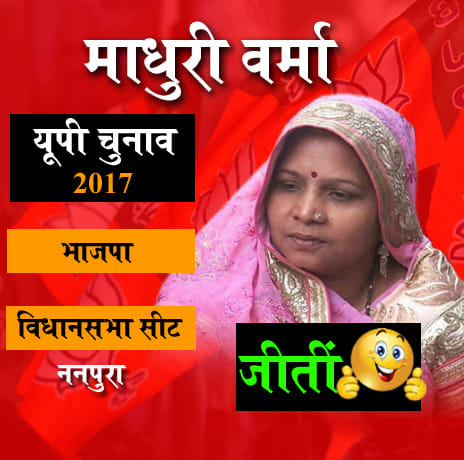 winning and loosing of bhabhiji's fighting in up election 2017