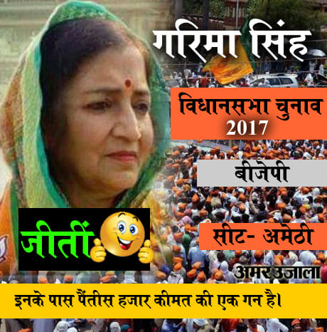 results of bold woman leaders in up election 2017