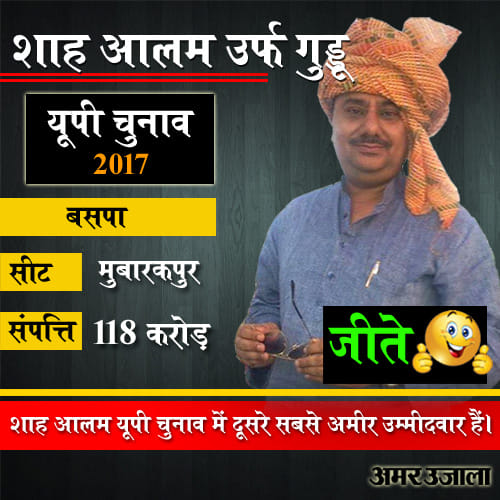 result of richest and debtor candidate of up election 2017