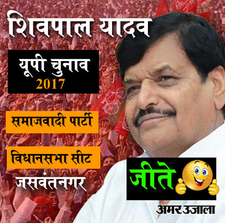 winning and loosing results of top candidates in up election 2017