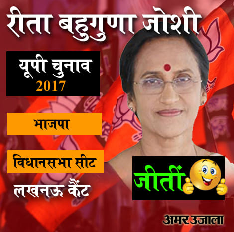 winning and loosing results of top candidates in up election 2017