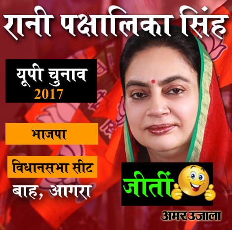 winning and loosing results of top candidates in up election 2017