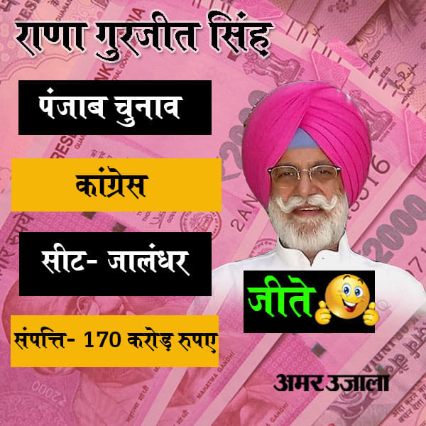 These billionaires tasted success in UP election 2017