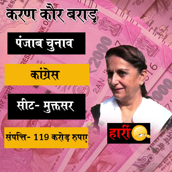 These billionaires tasted success in UP election 2017