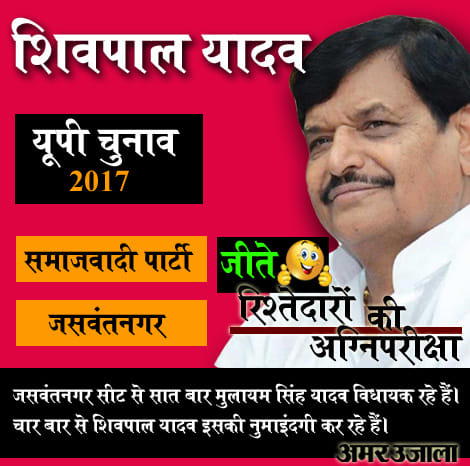 These relatives of big leaders won in the UP election 2017