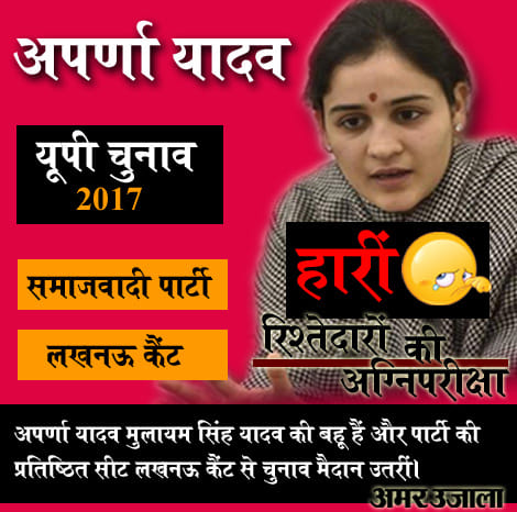 These relatives of big leaders won in the UP election 2017