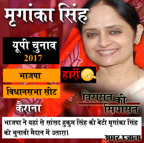 Candidates who supported their children in UP election 2017
