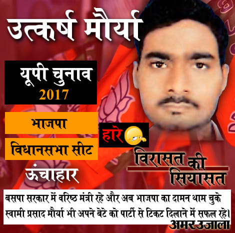 Candidates who supported their children in UP election 2017
