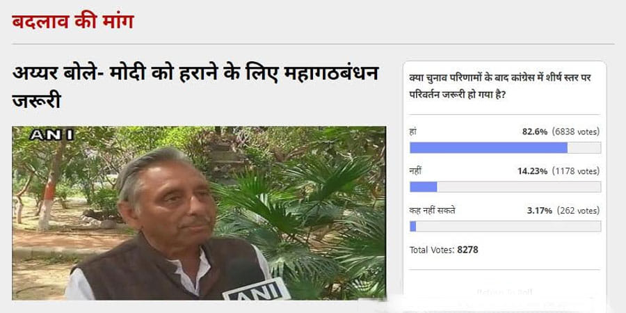 more than 82 percent people says a change is must need in congress high command in amar ujala poll