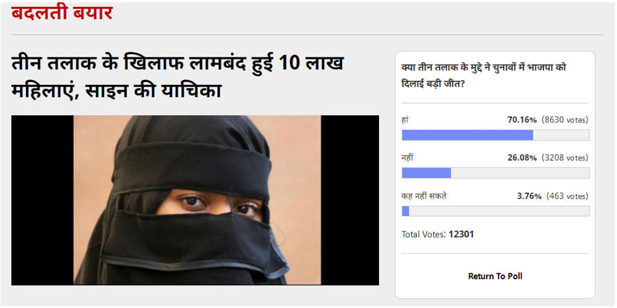 teen talaq issue gave benefit to BJP in assembly elections 2017 people says in amar ujala poll