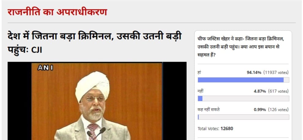 Amar Ujala Poll: big Criminal have biggest political reach in the country 