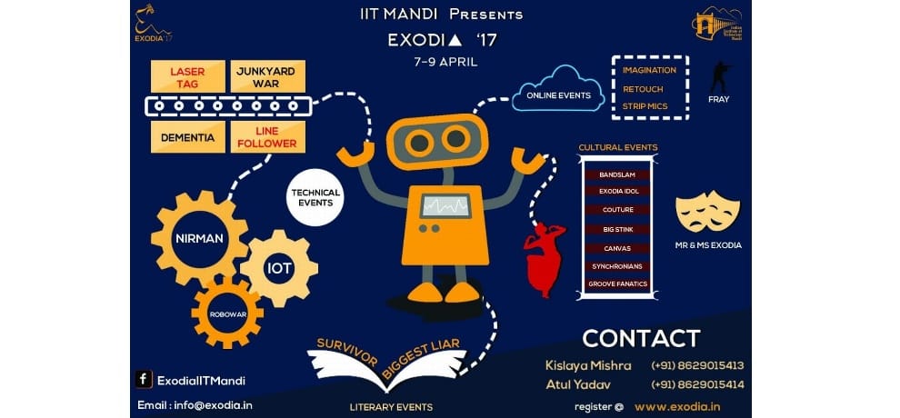 Tech Fest Exodia-2017 in IIT Mandi