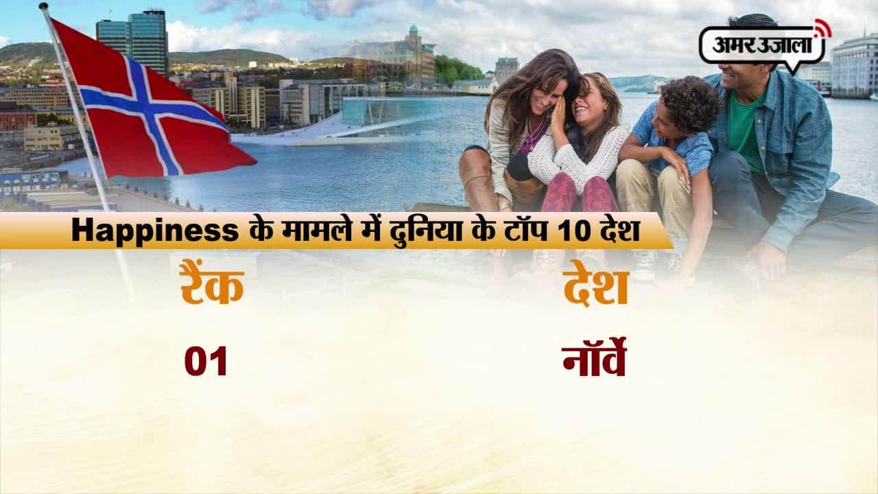 वर्ल्ड हैप्पीनेस रिपोर्ट, पाकिस्तान, भारत 