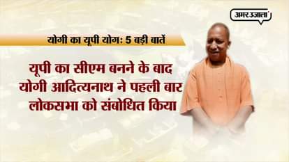 LAST SPEECH OF YOGI ADITYANATH IN LOKSABHA