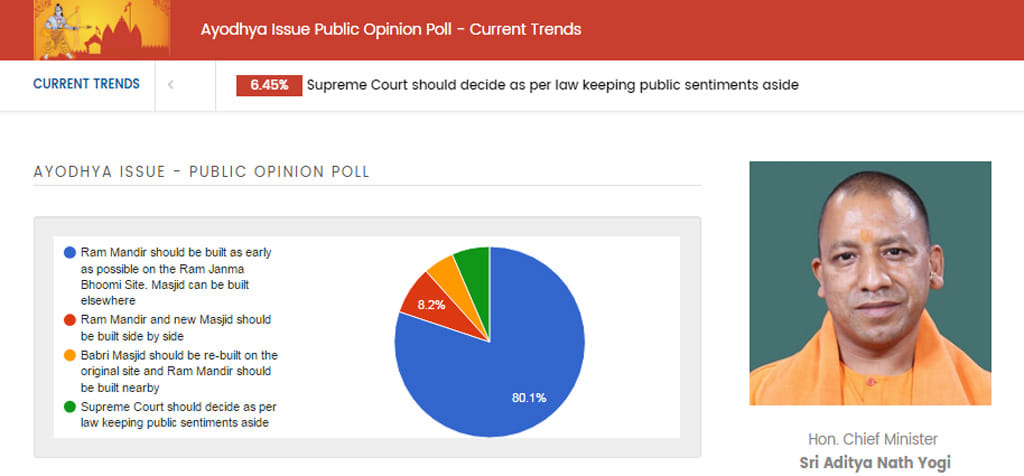 Fake UP govt website runs opinion poll on Ram Temple 