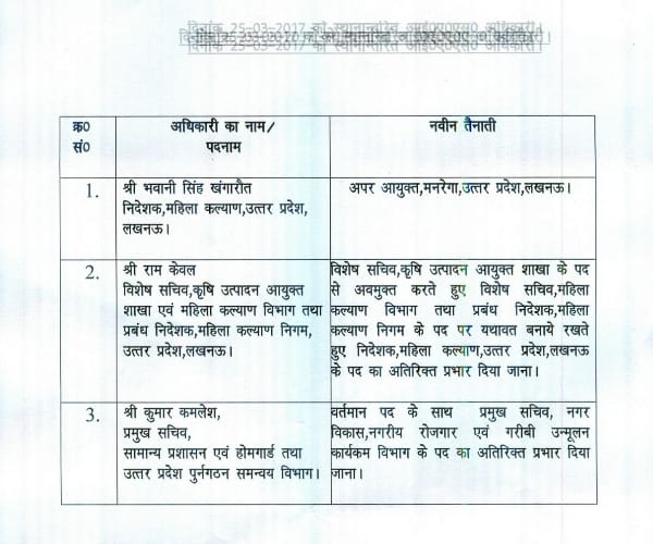  three officers transferred, Uttar Pradesh