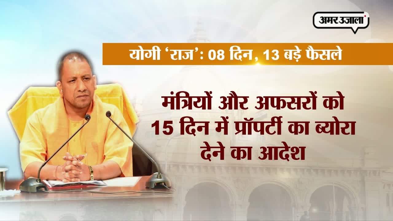 योगी आदित्यनाथ