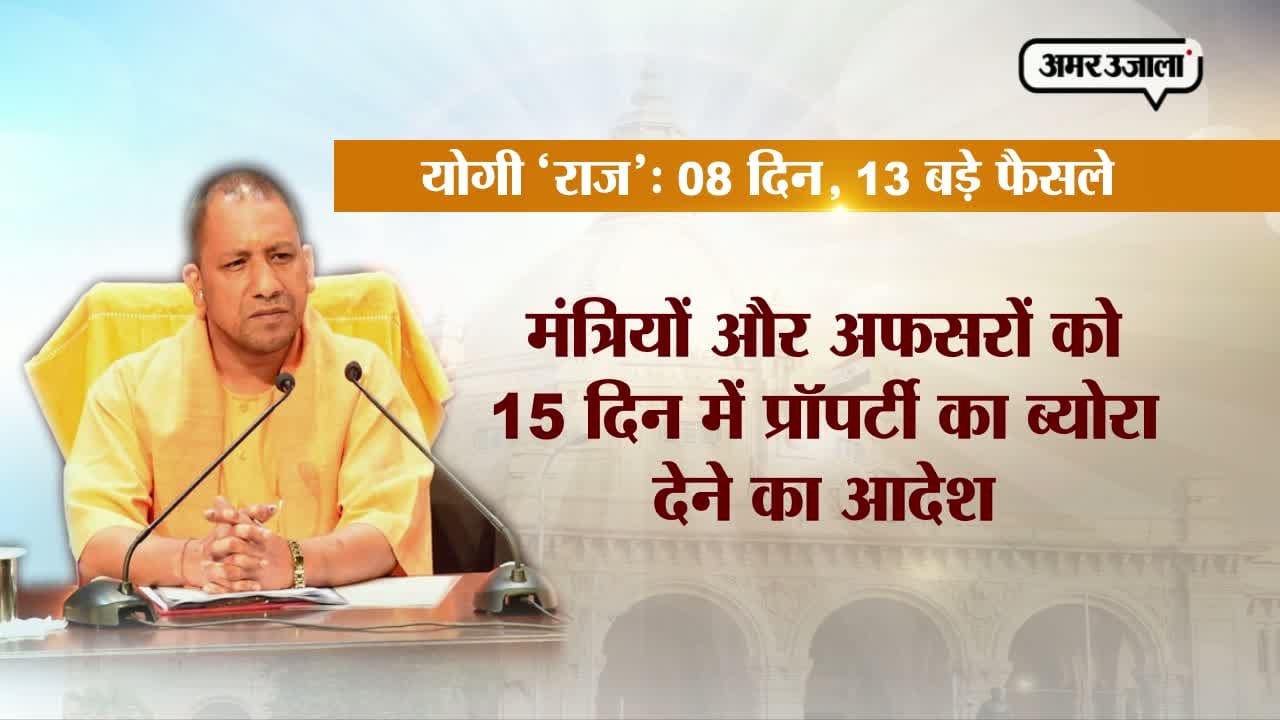 योगी आदित्यनाथ