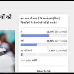 amar ujala poll: 62 percent readers vote that no friendship possible between Ind-Aus cricketers