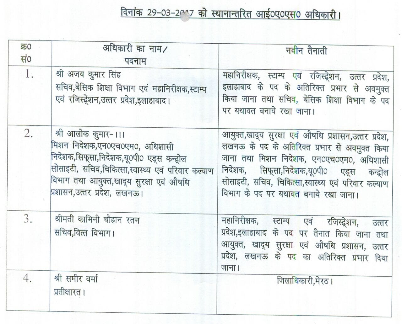  four IAS transferred. see the name.