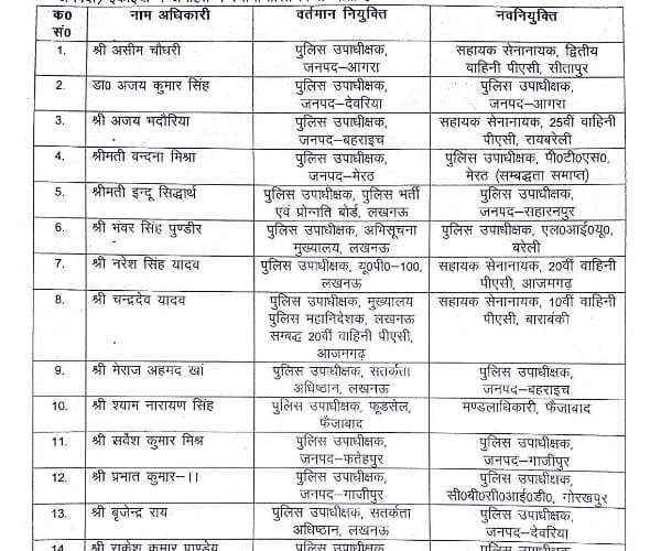  four IAS transferred. see the name.