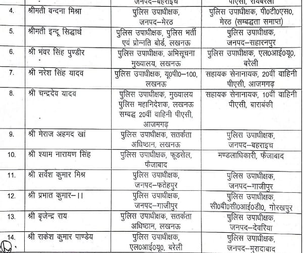  four IAS transferred. see the name.