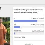 Amar Ujala Poll: Yogi Adityanath campaigning will boost political gain for BJP in Delhi MCD Election