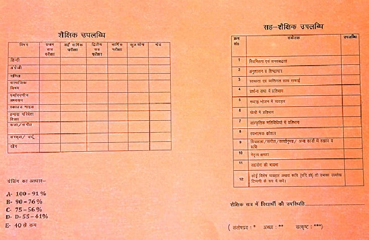 Millions of immersed in the printing of the result card